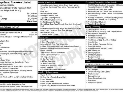 Used 2023 Jeep Grand Cherokee Limited image 47