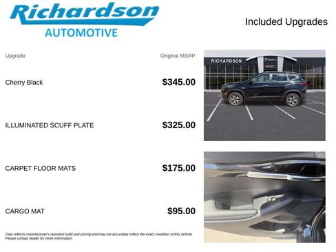 Used 2023 Kia Seltos SX AWD/4WD image 6