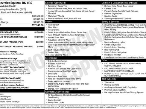 Used 2024 Chevrolet Equinox RS w/ RS Leather Package AWD/4WD image 5