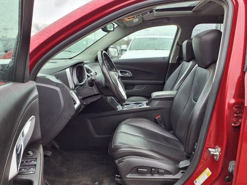 Used 2015 Chevrolet Equinox LTZ AWD/4WD image 17
