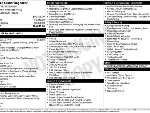 Used 2023 Jeep Grand Wagoneer 4WD image 29