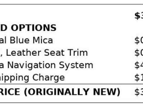 Used 2021 MAZDA CX-5 Grand Touring FWD image 4