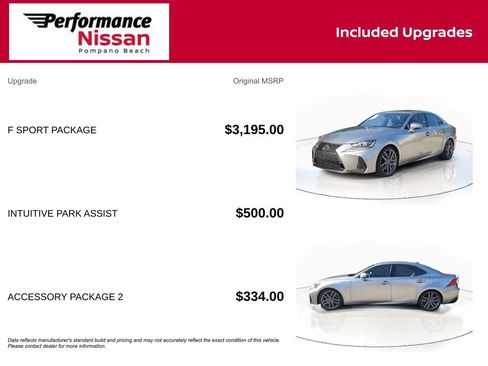 Used 2018 Lexus IS 300 F Sport w/ F Sport Package RWD image 7