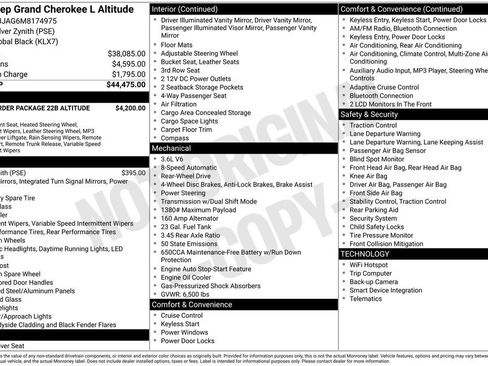 Used 2021 Jeep Grand Cherokee L Altitude image 15