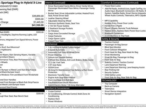 Certified 2025 Kia Sportage X-Line AWD/4WD image 29