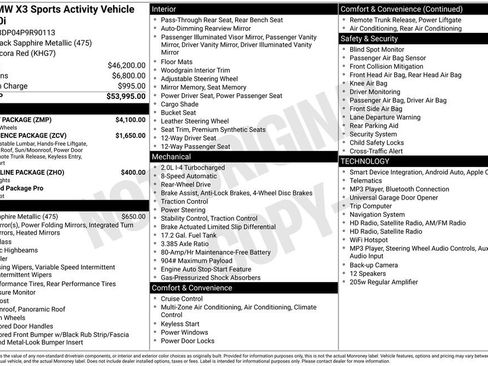 Used 2023 BMW X3 sDrive30i w/ M Sport Package RWD image 6