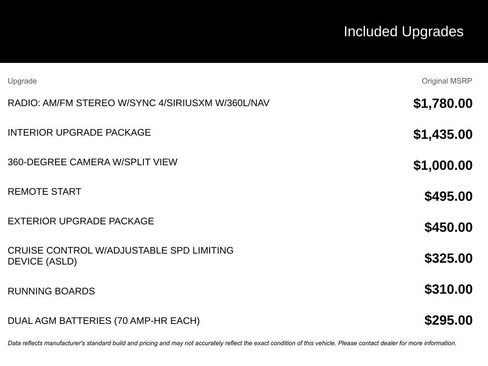 Used 2023 Ford Transit 350 148 High Roof Extended DRW w/ Interior Upgrade Package image 5