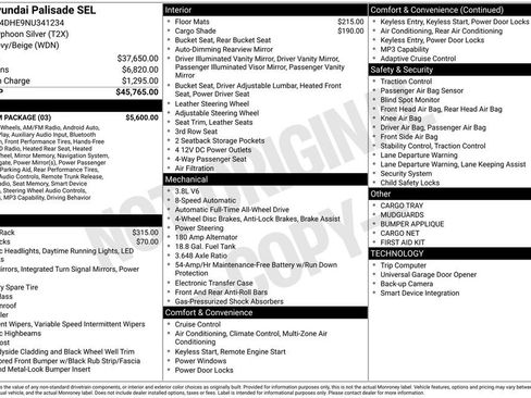 Used 2022 Hyundai Palisade SEL w/ Premium Package AWD/4WD image 40