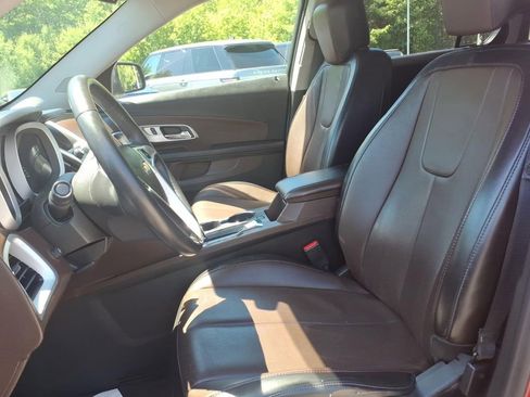 Used 2015 Chevrolet Equinox LTZ AWD/4WD image 16