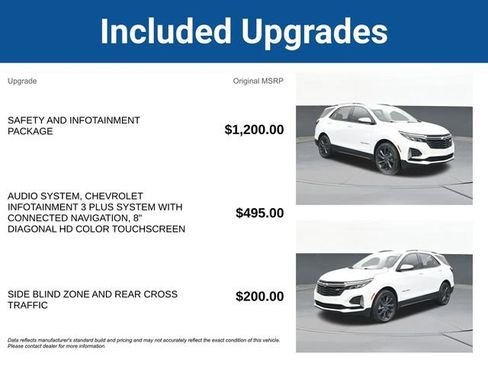 Used 2023 Chevrolet Equinox RS image 5