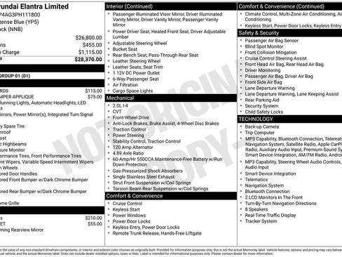 Used 2023 Hyundai Elantra Limited FWD image 4