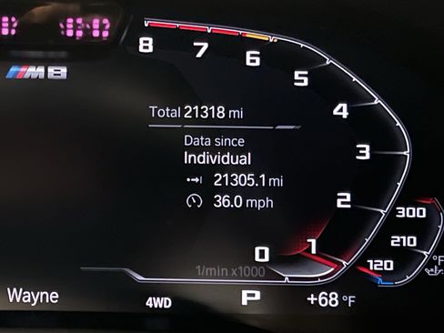 Used 2023 BMW M8 Competition w/ M Carbon Exterior Package AWD/4WD image 21