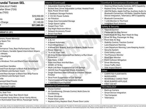 Used 2020 Hyundai Tucson SEL image 4