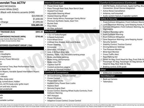 Used 2024 Chevrolet Trax ACTIV w/ Sunroof Package FWD image 23