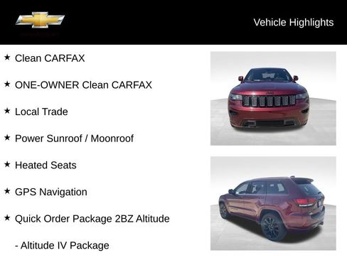 Used 2019 Jeep Grand Cherokee Altitude AWD/4WD image 18