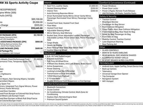 Certified 2023 BMW X6 M50i w/ Executive Package AWD/4WD image 21