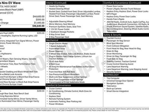 New 2025 Kia Niro Wave image 5