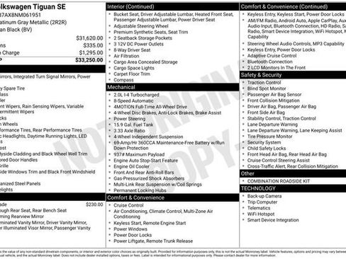 Used 2022 Volkswagen Tiguan SE image 35