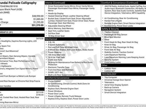 Certified 2022 Hyundai Palisade Calligraphy image 35