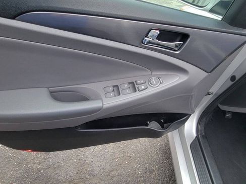 Used 2015 Hyundai Sonata Hybrid FWD image 18
