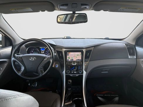 Used 2015 Hyundai Sonata Limited w/ Option Group 02 FWD image 22