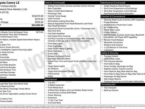 Used 2016 Toyota Camry LE image 2