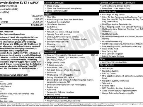 Used 2025 Chevrolet Equinox EV LT FWD image 15