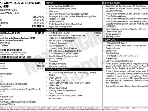 Used 2023 GMC Sierra 1500 AT4 w/ AT4 Premium Package AWD/4WD image 14