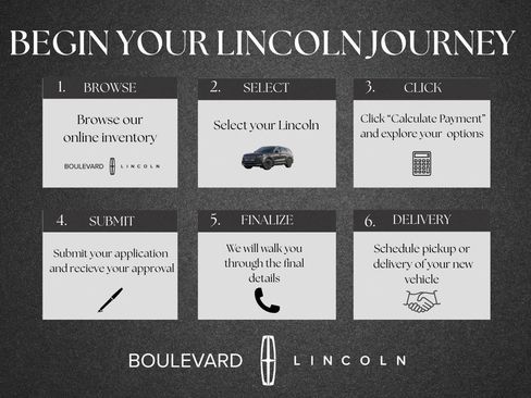 New 2026 Lincoln Navigator L Reserve image 7