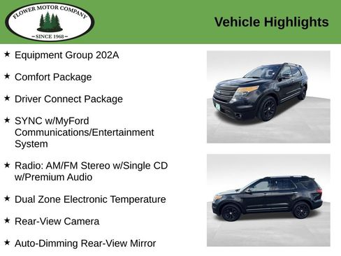 Used 2014 Ford Explorer XLT w/ Equipment Group 202A AWD/4WD image 5