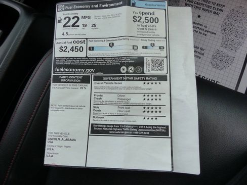 Used 2024 Honda Odyssey Sport image 54