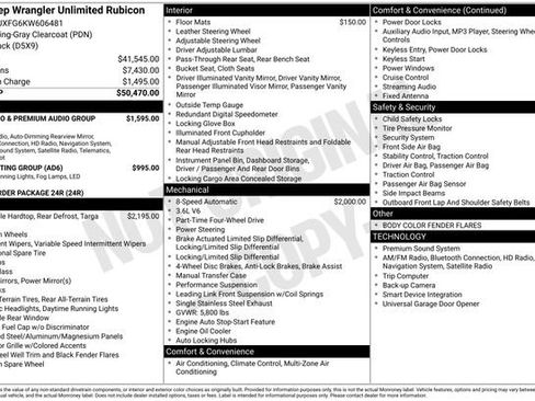 Used 2019 Jeep Wrangler Unlimited Rubicon image 45