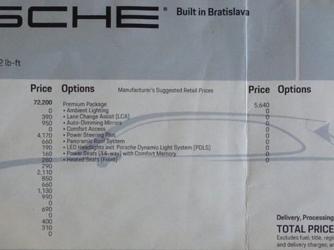 Used 2023 Porsche Cayenne AWD/4WD image 2