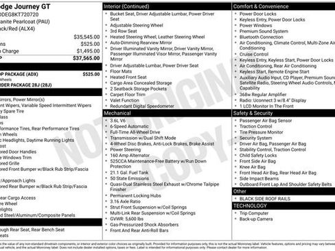 Used 2019 Dodge Journey GT w/ Blacktop Package image 5