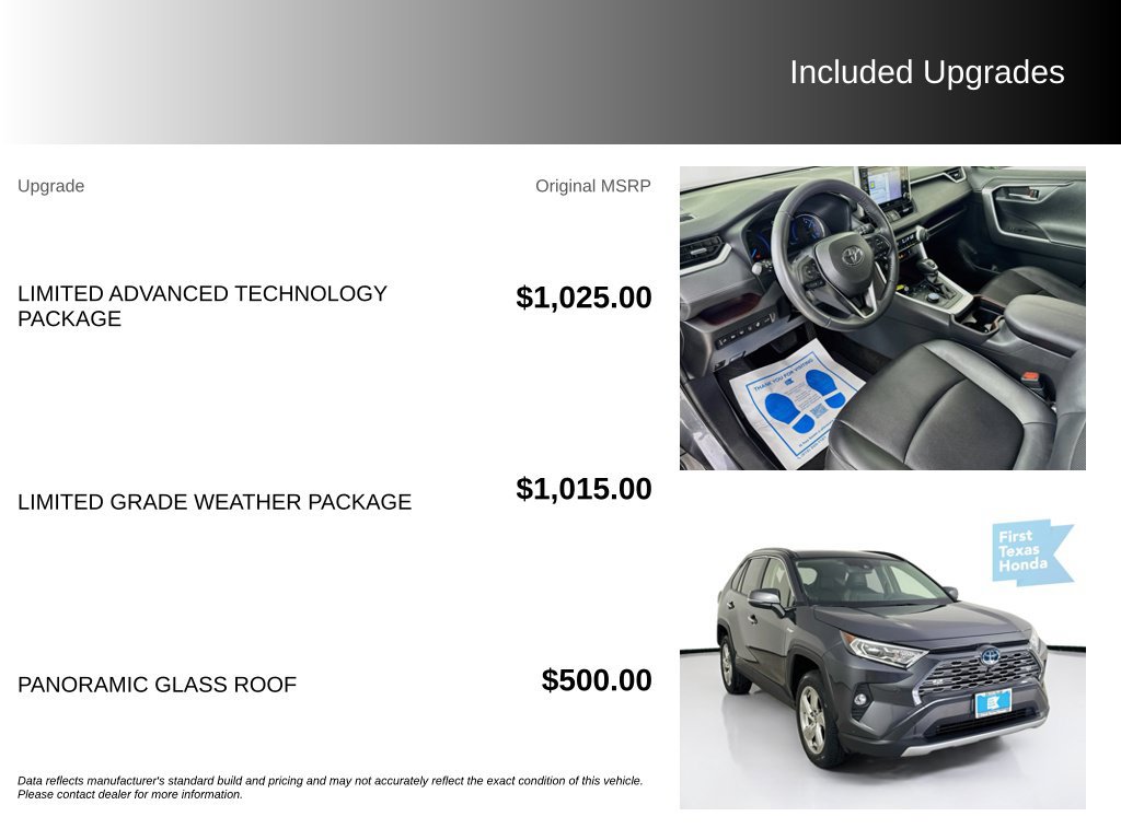 Used 2020 Toyota RAV4 Limited AWD/4WD image 5