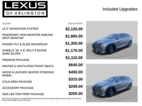 Used 2018 Lexus RX 350 AWD w/ Premium Package image 4