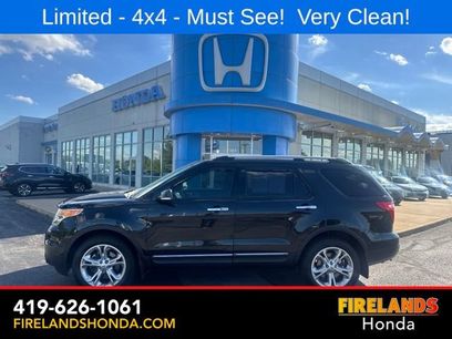 Used 2015 Ford Explorer Limited