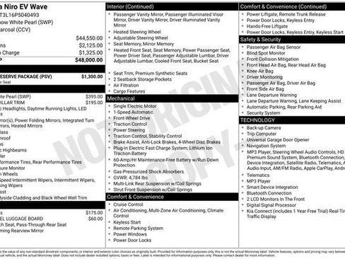 Used 2023 Kia Niro Wave w/ Wave Preserve Package FWD image 3
