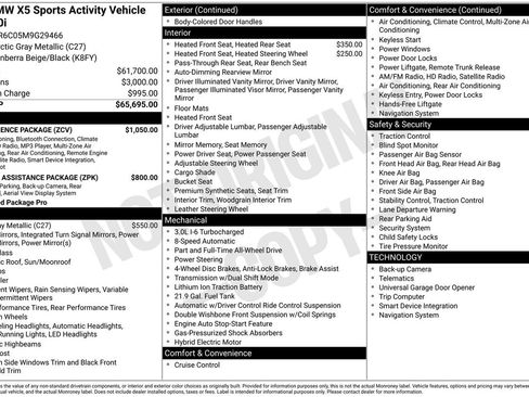 Used 2021 BMW X5 xDrive40i w/ Convenience Package image 34