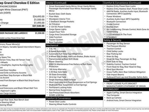 Used 2019 Jeep Grand Cherokee Laredo image 34