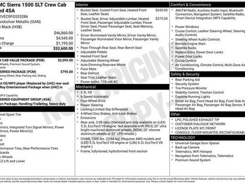 Used 2015 GMC Sierra 1500 SLT w/ SLT Crew Cab Value Package image 29