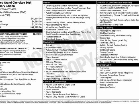 Used 2021 Jeep Grand Cherokee Limited w/ Quick Order Package 28K 80th AWD/4WD image 2