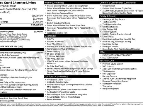 Used 2020 Jeep Grand Cherokee Limited w/ Luxury Group II image 40