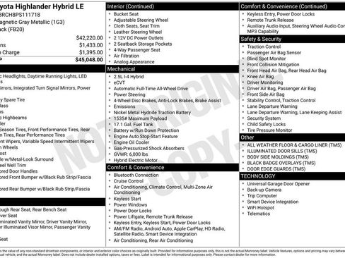Used 2023 Toyota Highlander LE AWD/4WD image 29
