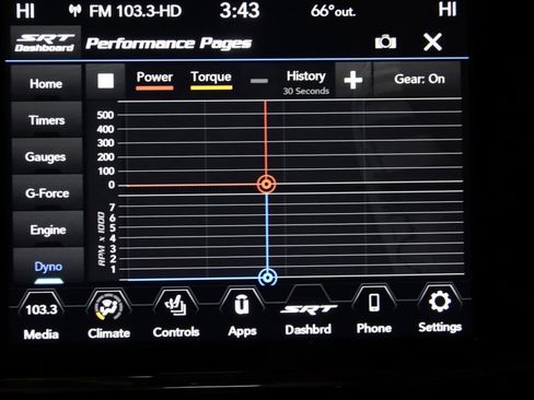 Used 2021 Jeep Grand Cherokee SRT w/ Trailer Tow Group IV image 47