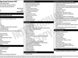 Used 2019 Dodge Grand Caravan SXT image 5