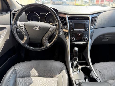 Used 2015 Hyundai Sonata Limited image 9