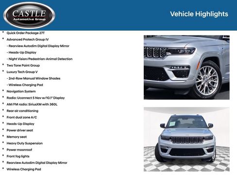 Used 2023 Jeep Grand Cherokee Summit w/ Advanced Protech Group IV AWD/4WD image 8