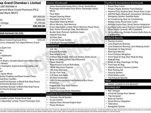 Used 2024 Jeep Grand Cherokee L Limited RWD image 29