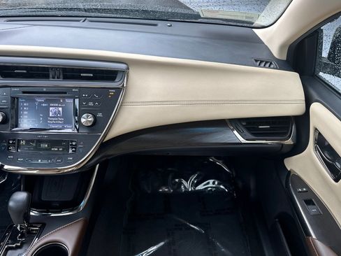 Used 2016 Toyota Avalon Limited w/ Toyota Safety Sense Package image 29
